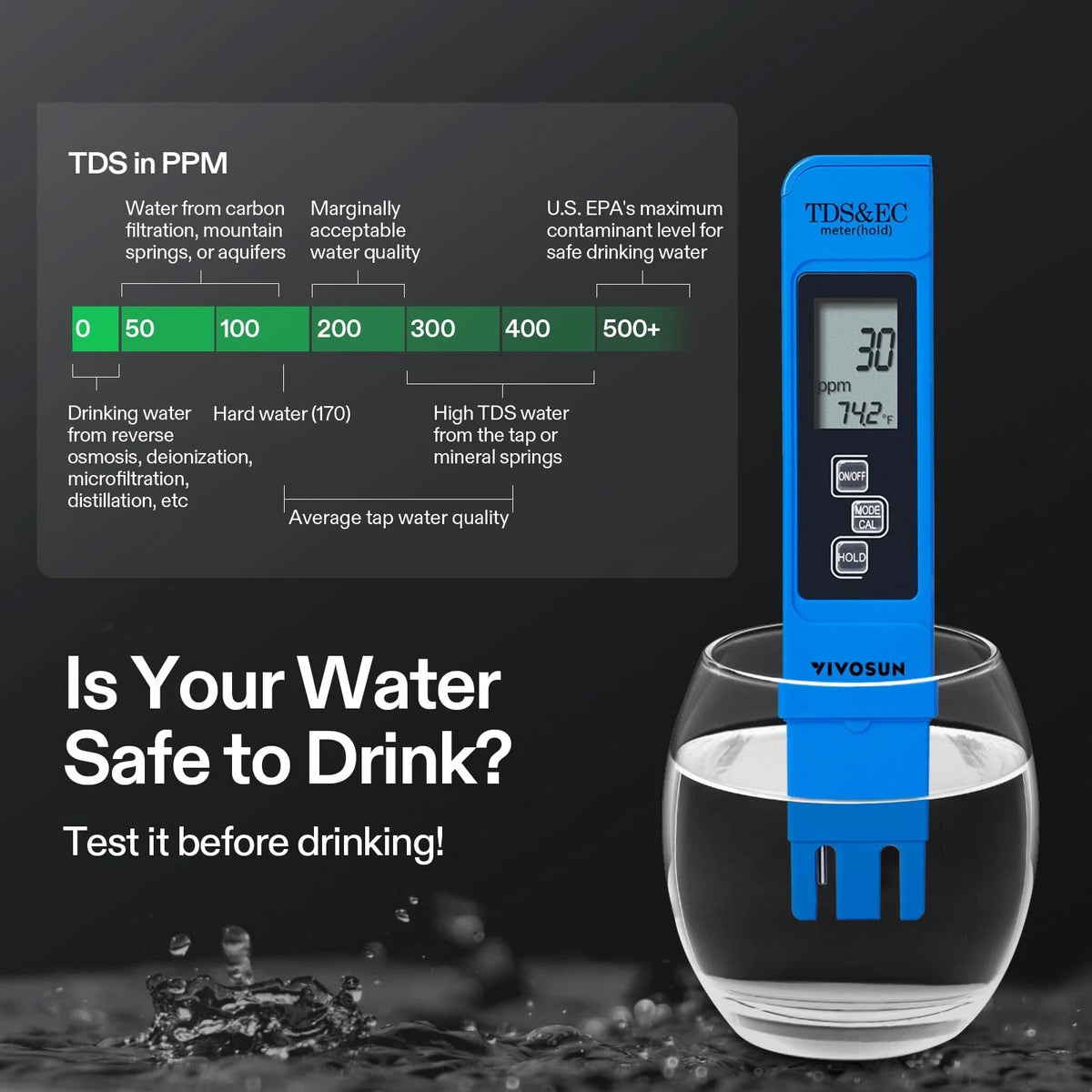 VIVOSUN Digital pH and TDS Meter Kits, 0.01pH High Kit, Yellow+Blue