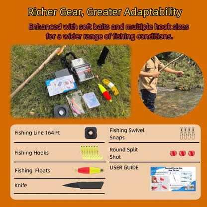 LoDinpo Mini Survival Fishing Kit, Pocket Emergency pocket, Deep Sea Blue