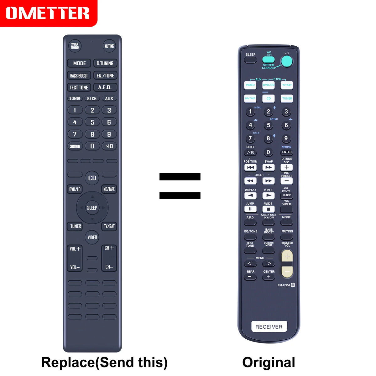 RM-U304 Replacement Remote Control For Sony Stereo Receiver HT-5000D HT5000D