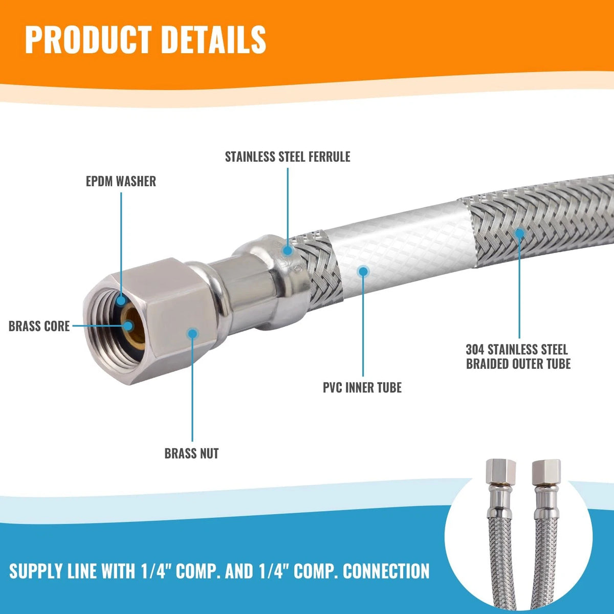 SUNGATOR 10 FT Fridge Water Line, 1/4" Comp x Ice Maker Hose 10 Feet