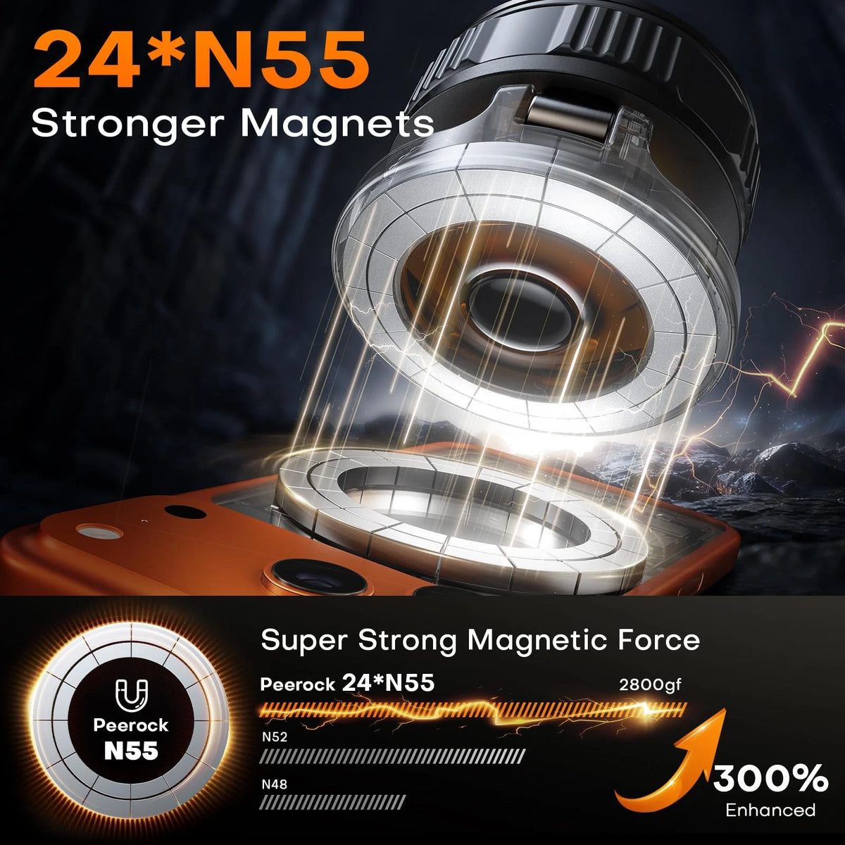 Magnetic Phone Holder for Car [98+ LB Strongest Suction & 2800gf Dark Black