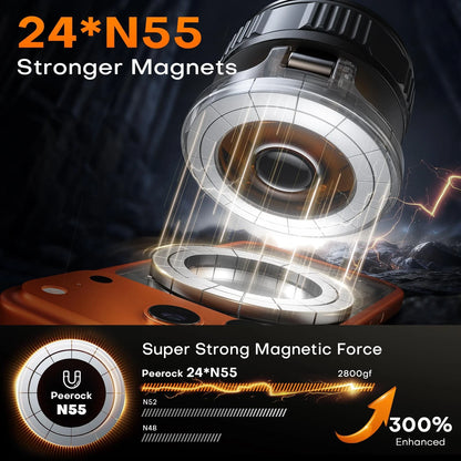 Magnetic Phone Holder for Car [98+ LB Strongest Suction & 2800gf Dark Black