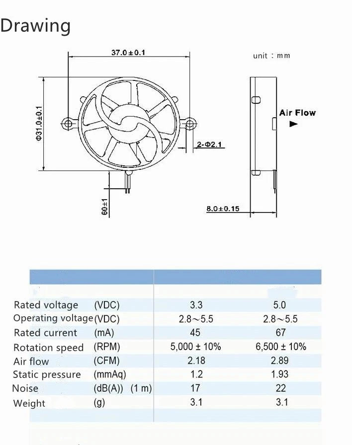 2pcs Micro Fan DC 3.3-5V Fan 45mA 2.18CFM 31*37*8mm HRA3008 Cooling Fan 2-wire