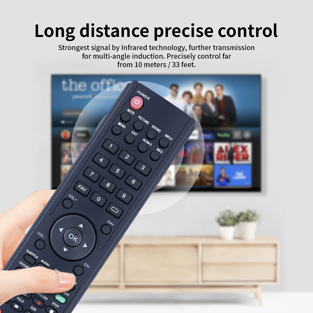 Remote Control For BLU:SENS RC034, RC036, RC042, RC044, RC054 TV