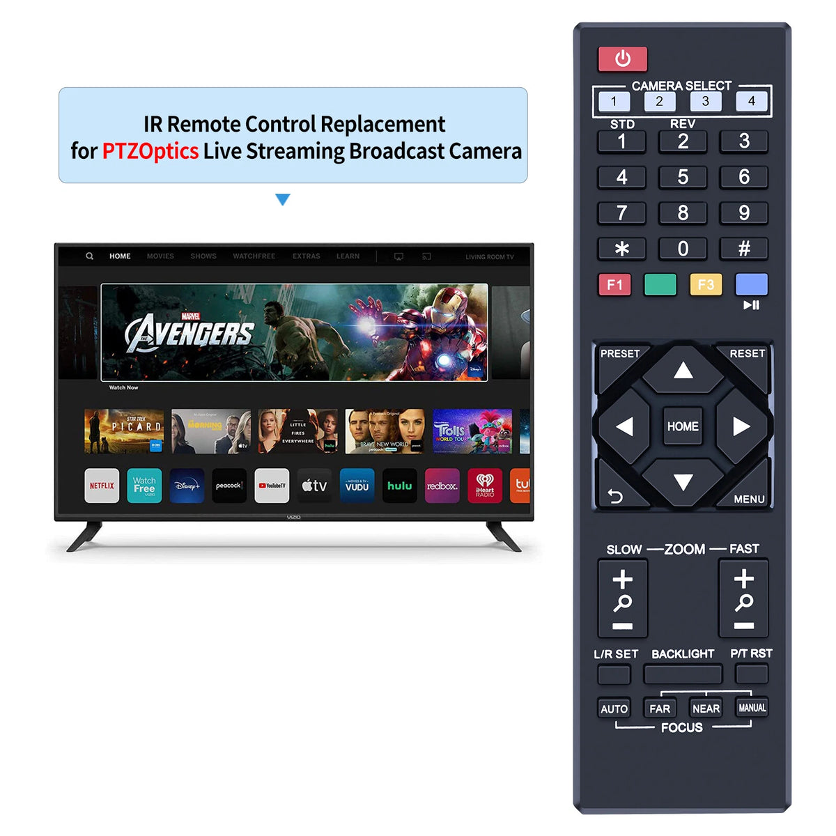 PTZOptics IR For Video Conferencing Camera Replace Remote Control