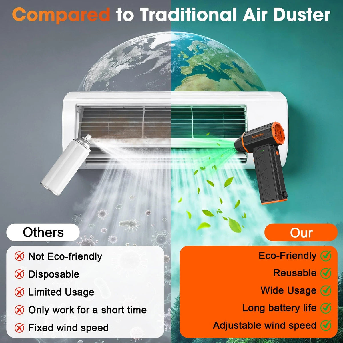 Compressed Air Duster, 3-Gear Adjustable, 100000RPM Electric Duster