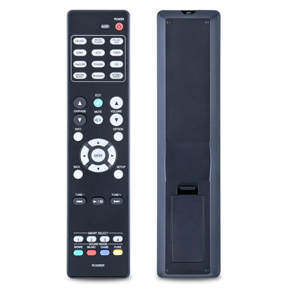 RC028SR Replacement Remote Control For Marantz AV Surround Receiver NR1506