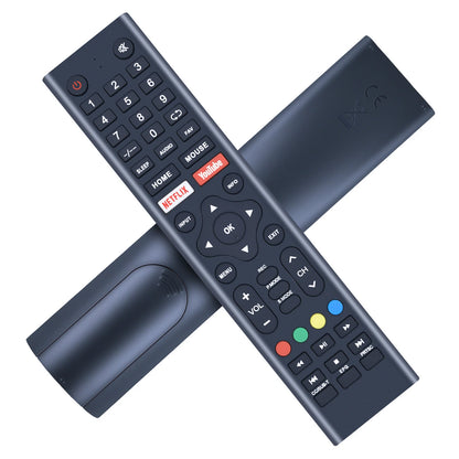 Replacement Remote Control For TEKNO mouse