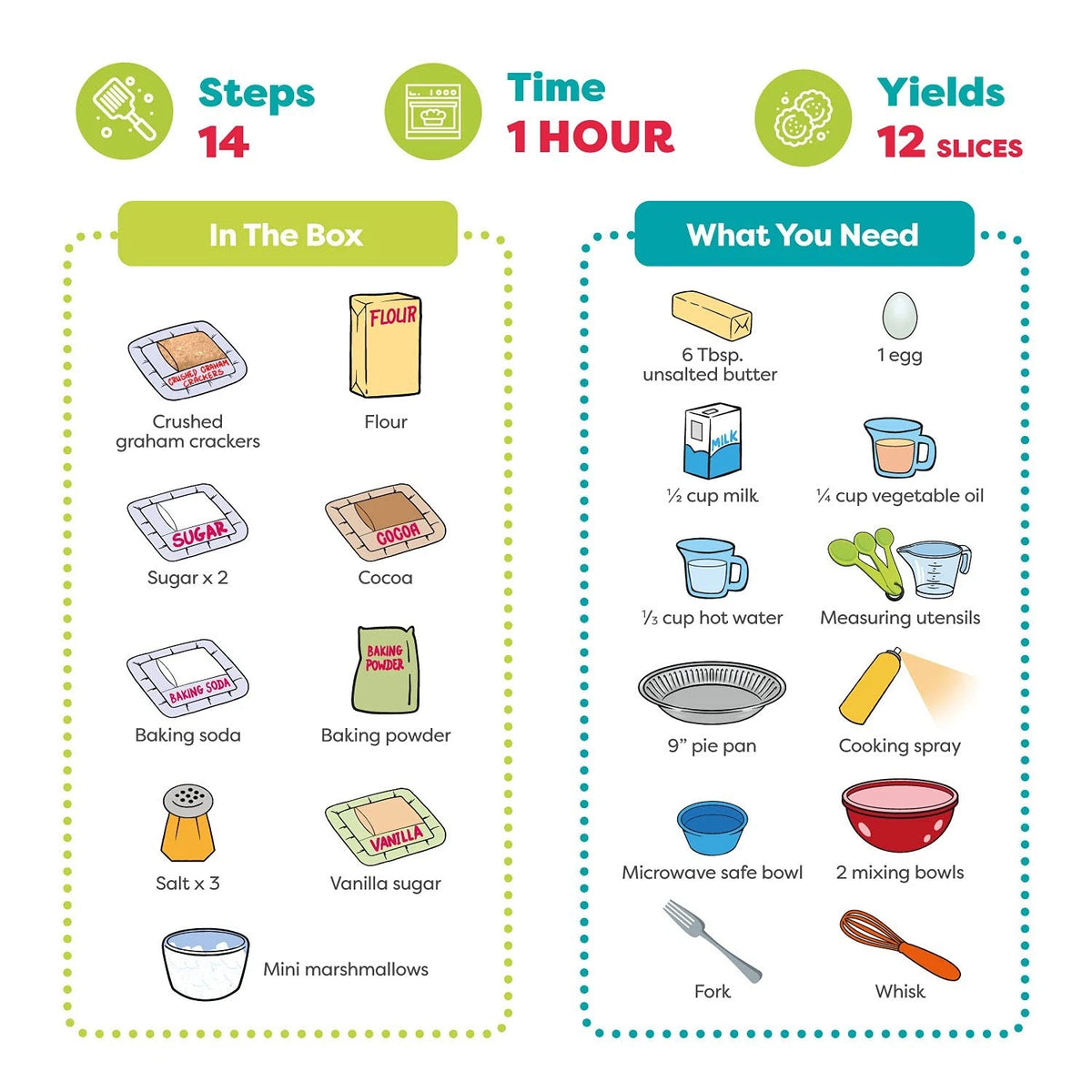 Baketivity S'mores Kids Baking Set with Pre-Measured Smores, Smores