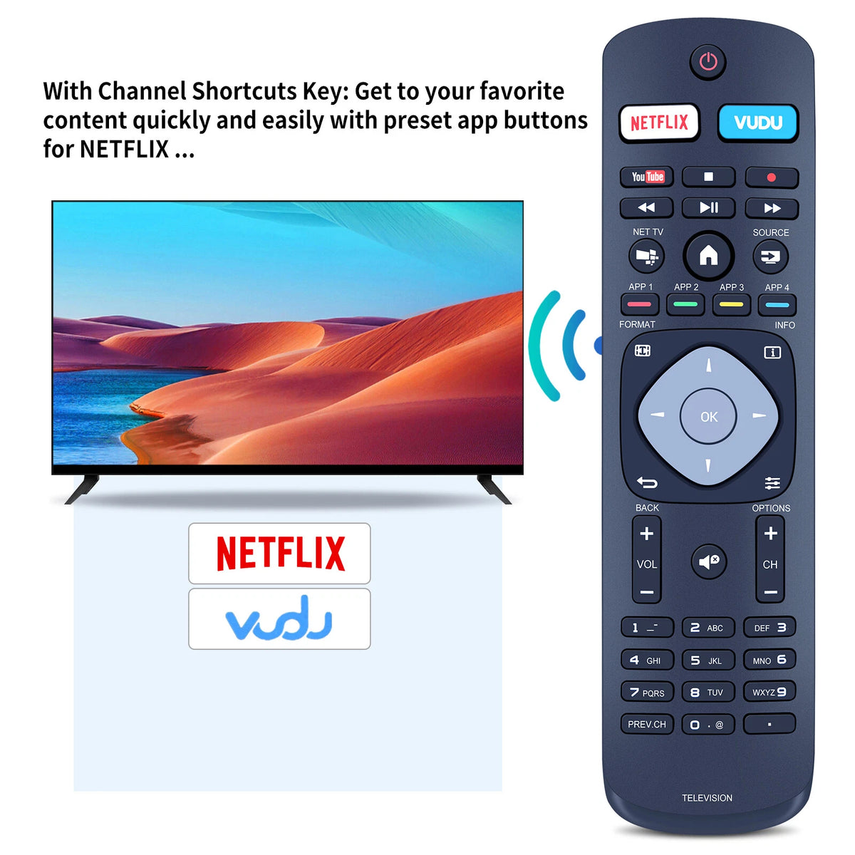 Remote Control For Philips 4000 7000 Series TV 55PFL4901/F7 55PFL7900/F7