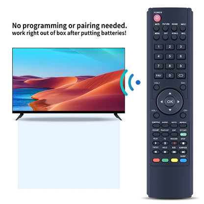 Remote Control For BLU:SENS RC034, RC036, RC042, RC044, RC054 TV
