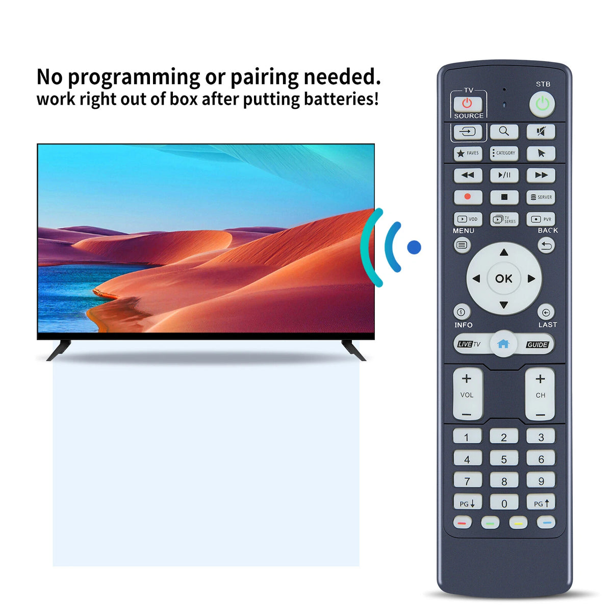 IR-100L Generic Replacement Compatible with BUZZ TV Set Top Boxes XR4000 XRS4500