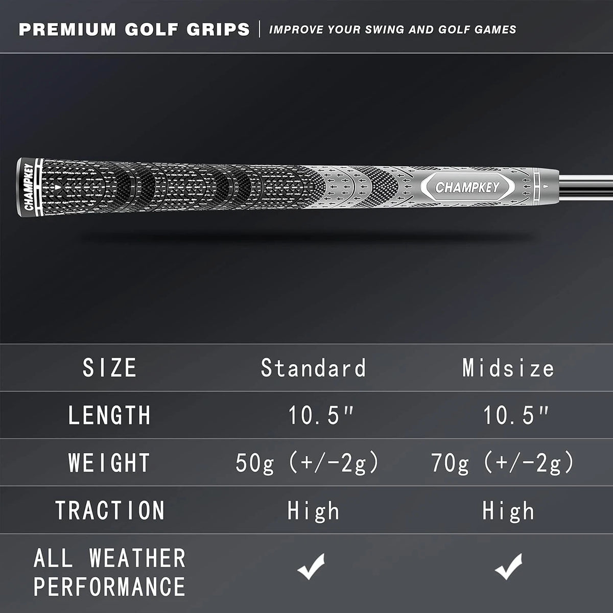 CHAMPKEY Premium Hybrid Golf Grips 13 Pack with All Repair Oversize, Gray