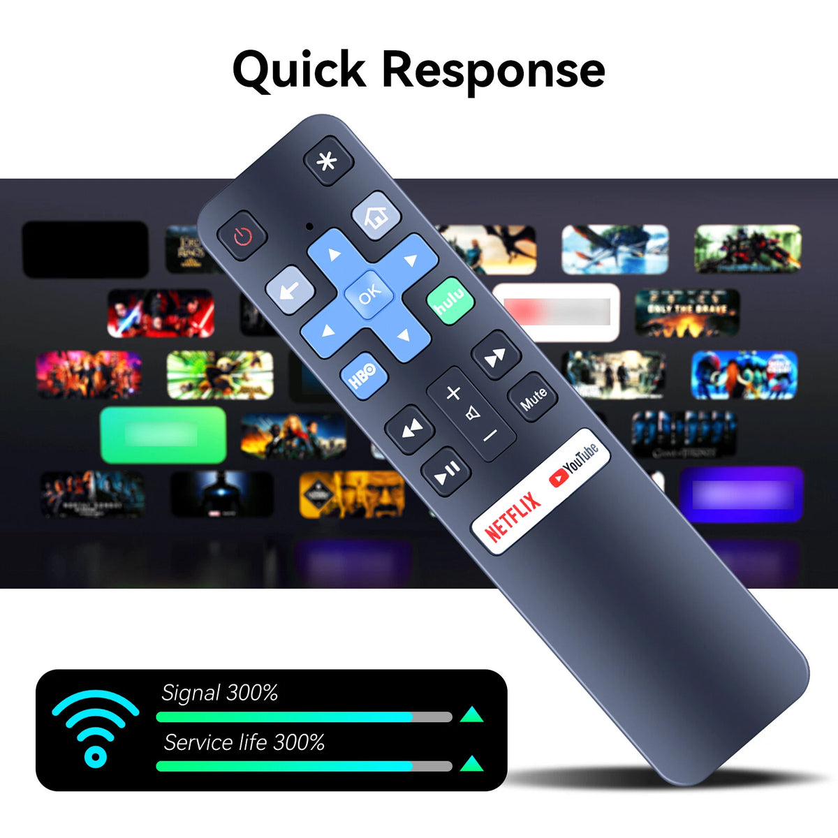 Remote Control For Element EL4KAMZ4317,EL4KAMZ5017,EL4KAMZ5517,EL4KAMZ6517