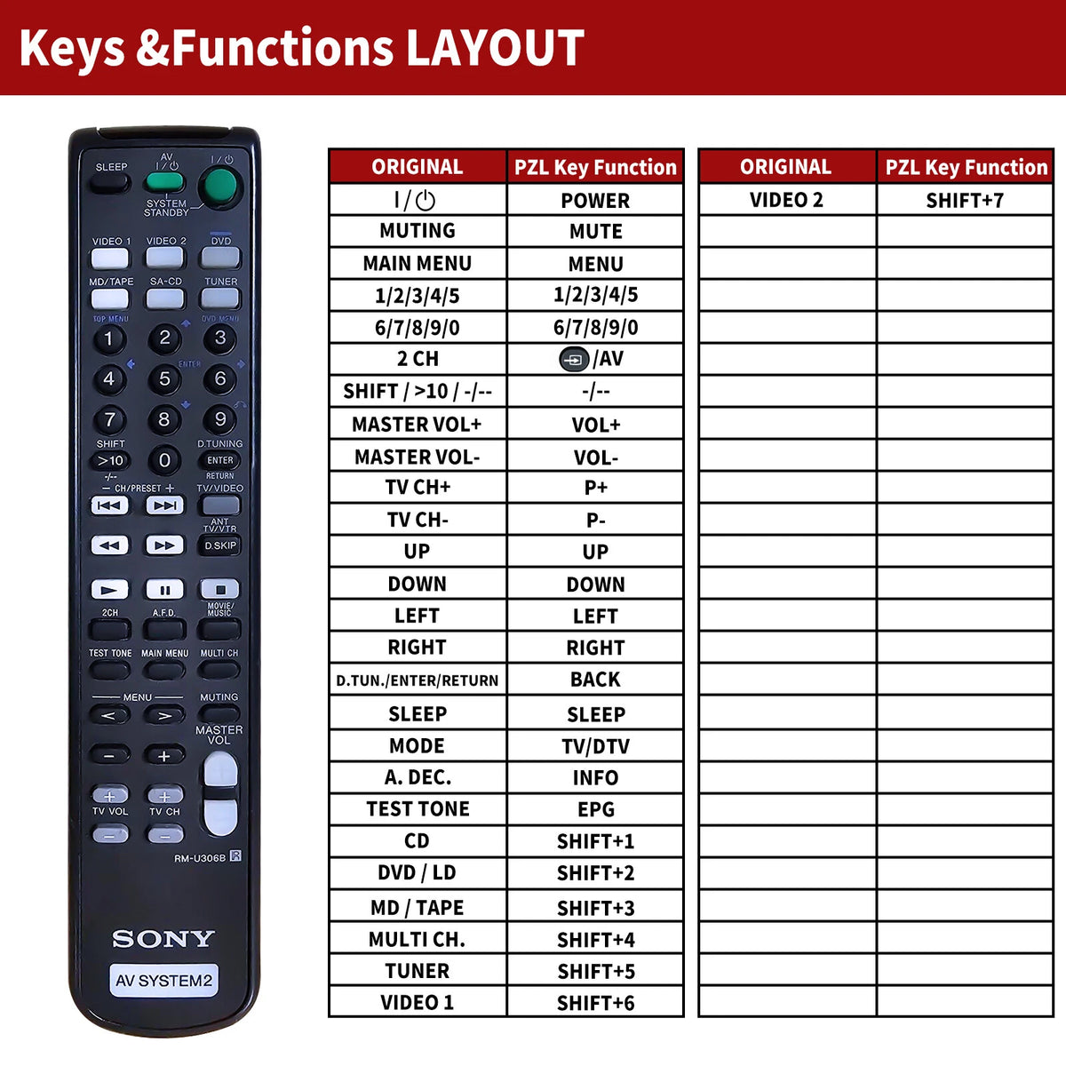 RM-U306B Remote Control For Sony AV System STR-DE497 STR-DE597 STRDE497 STRDE5