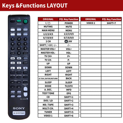 RM-U306B Remote Control For Sony AV System STR-DE497 STR-DE597 STRDE497 STRDE5