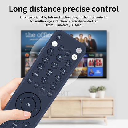 RC2424540/01 Replacement Remote Control For Hdthunder TV