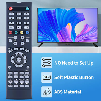 Replacement Remote Control For ProScan 4D1
