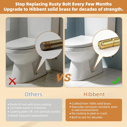 Hibbent Extra Thick Toilet Wax Ring Replacement Kit, 3 inches, Brass