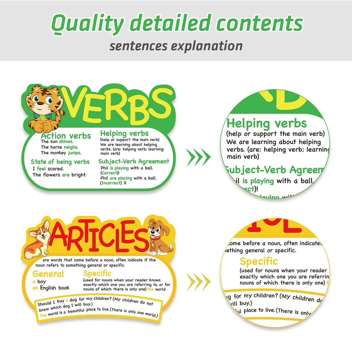 Outus 10 Pcs Parts of Speech Poster Grammar 16.5 x 11.5 inches, Multicolor