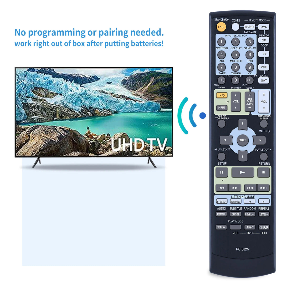 RC-682M For Onkyo AV Receiver Remote Control TX-SA8560 TX-SA605 TX-SR605