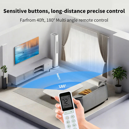 Remote Control For Dreo Air Conditioners AC515S AC516S DR-HAC005S DR-HAC006S