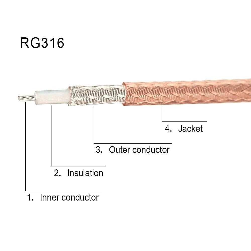 Superbat SMA Coax Cable - Male to Connector - 6in, 6inch 5-pack