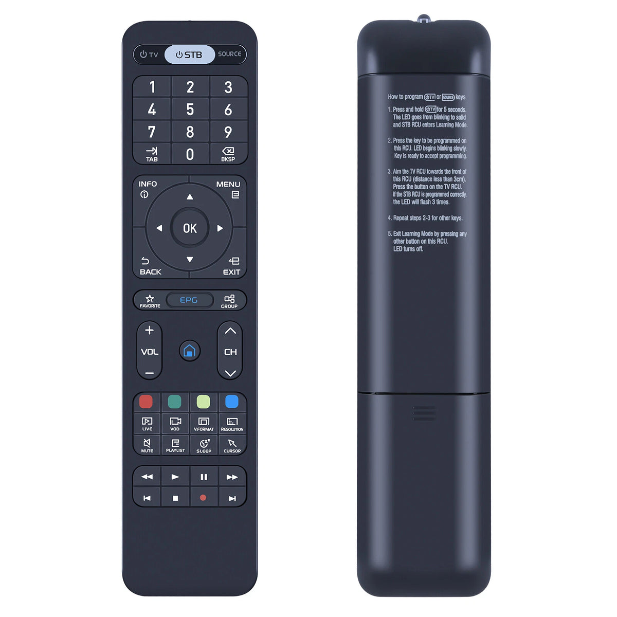 Remote Control For FORMULER 02F9 Z8 Z Alpha Z+ Neo Z7+5g ZX5g Z7+ ZX Z Nano