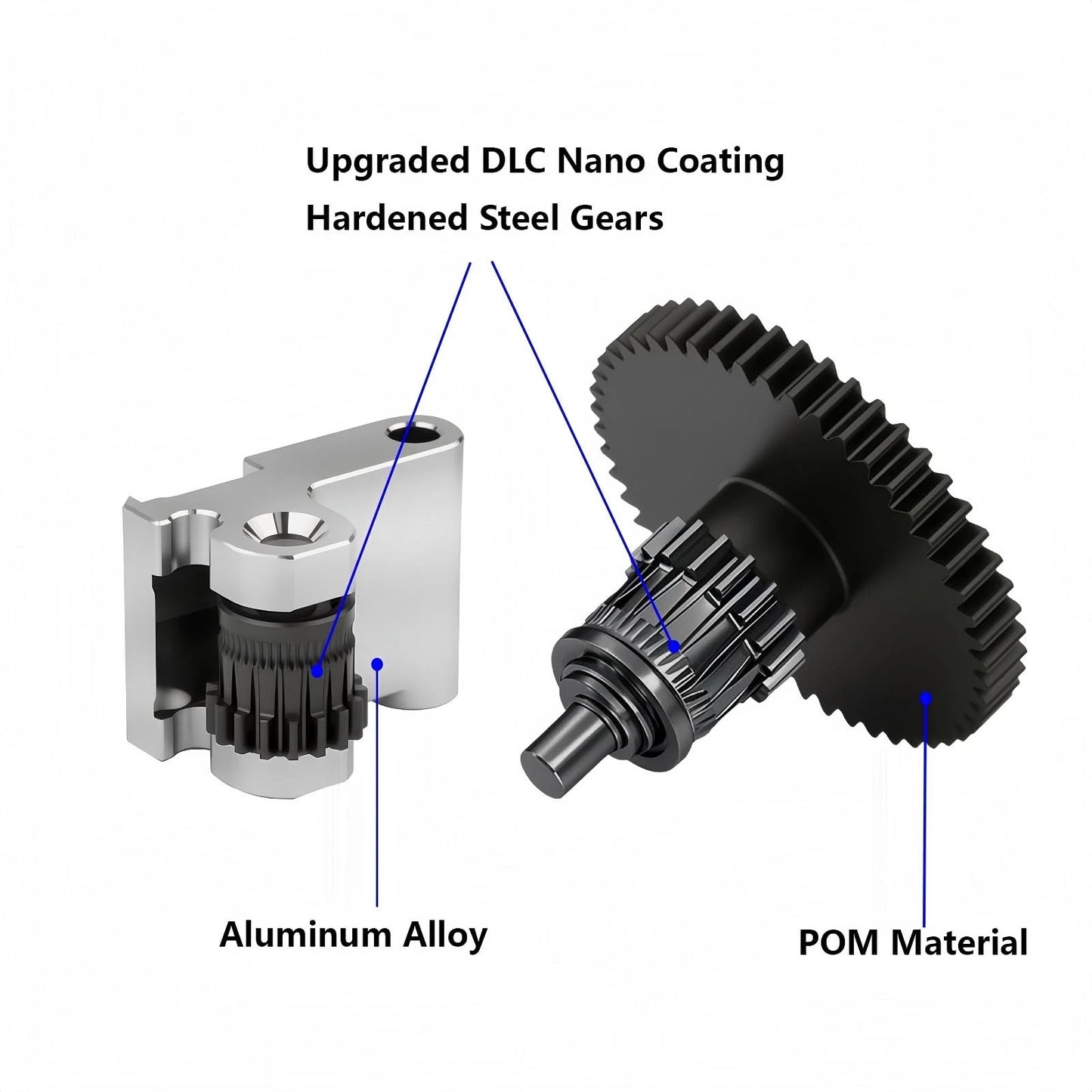 Hardened Steel Extruder Gear Kit for Adventurer 5M, 3D Printer DLC Nano...