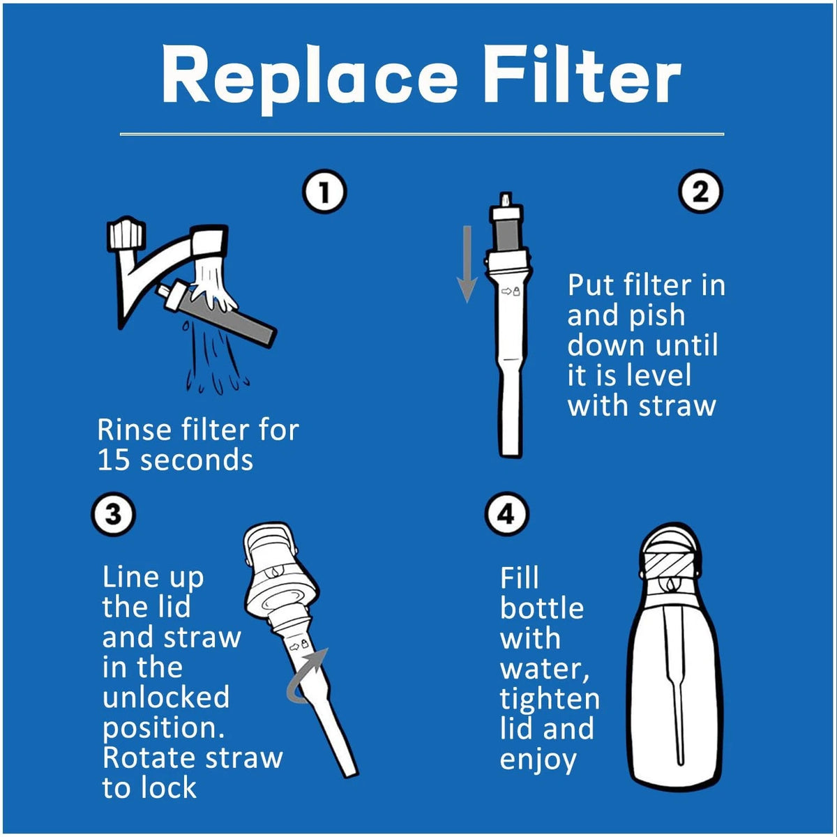 Oxyooh 2Pcs Brita Water Bottle Filter & Mouthpiece Replacement,...