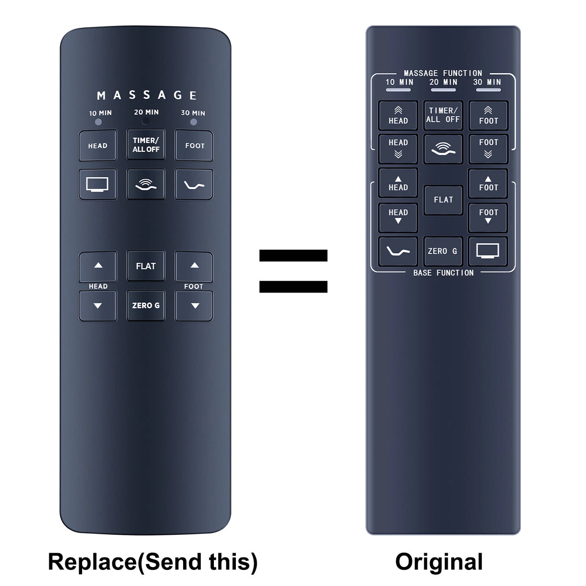 Remote Control For Ergomotion Softide 5100/8100 Adjustable Beds