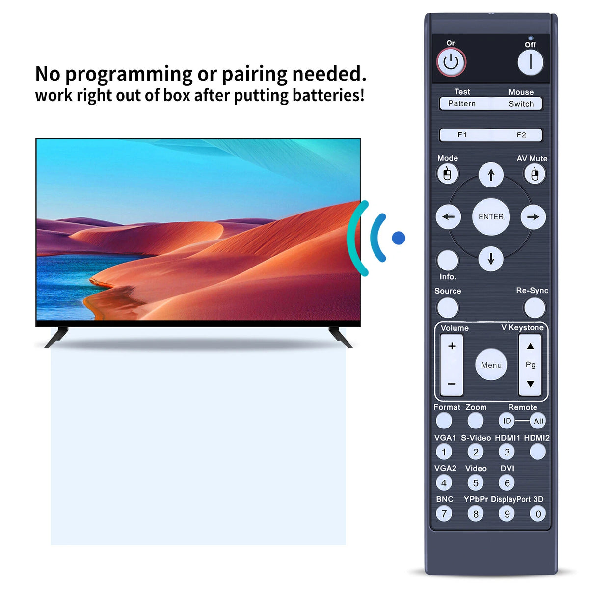 Remote Control For Optoma Projector EH503 H515T X515 WU515T W415 EX600