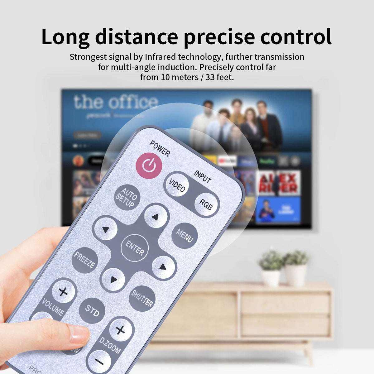 N2QADC000008 Replace Remote Control For Panasonic Projector PTL501E PTL501U