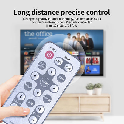 N2QADC000008 Replace Remote Control For Panasonic Projector PTL501E PTL501U