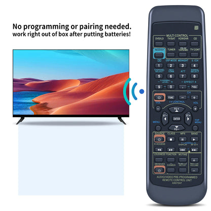 AXD7247 Remote Control For Pioneer AV Receiver VSX609RDS/MVXJI VSX-D510