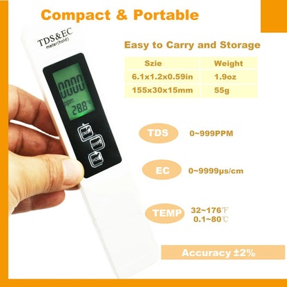 MyyYiTar 2 Pcs 3 in1 Digital Water Quality Tester, TDS, EC& Temperature...