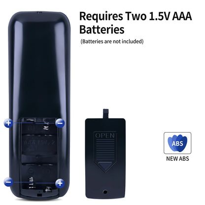 Remote Control For YOPOWER 2000W Ceramic Heater