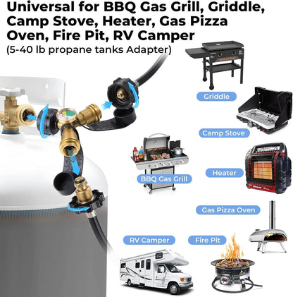 Propane Tank Splitter with Gauge 2 Way, Y Adapter Shut Off...