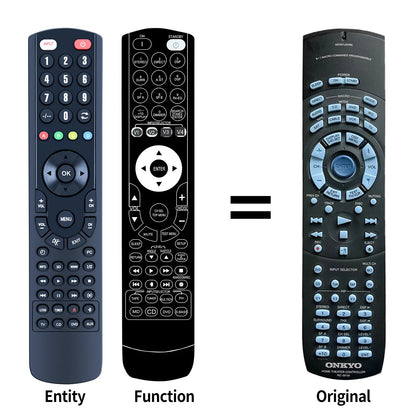 Replacement Remote Control For Onkyo RC-391M RC-392M TX-DS575 TX-DS575X