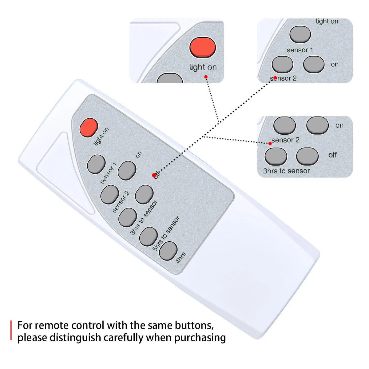 Remote Control For PLMMY / WYWNA Solar Street Lights Outdoor