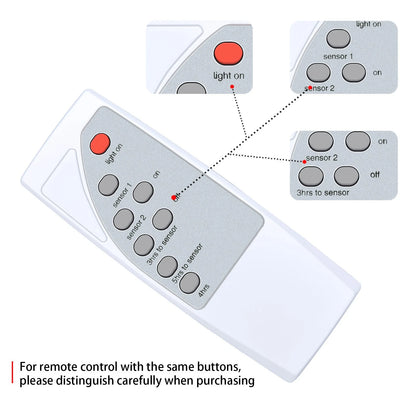 Remote Control For PLMMY / WYWNA Solar Street Lights Outdoor