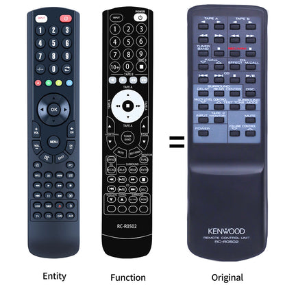 RC-R0502 Replace Remote Control For Kenwood KR-V5080 KR-V5560 KR-V5570 KR-V5580