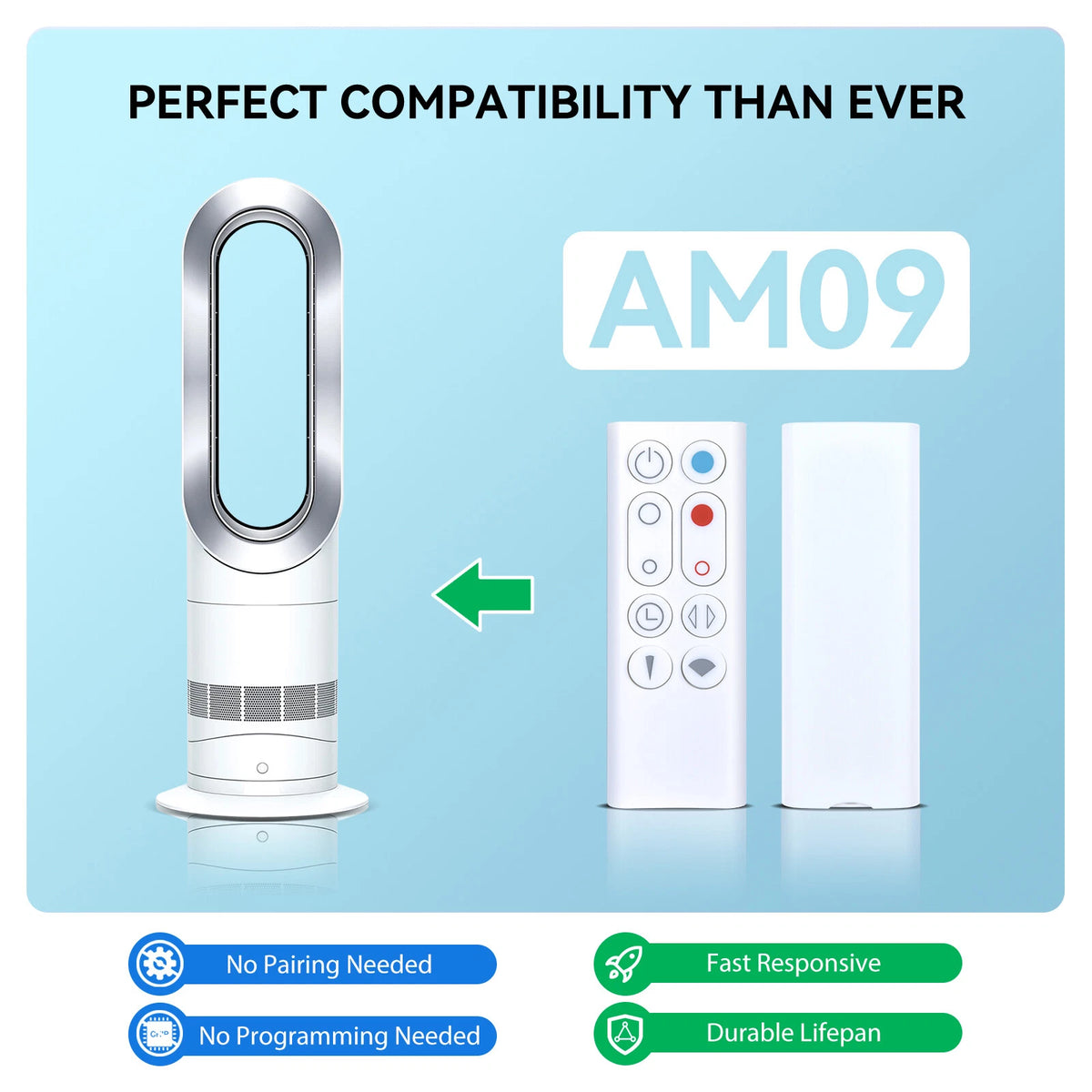 Replacement Remote Control For Dyson AM09 Hot Cool Fan Part No. 966538-01