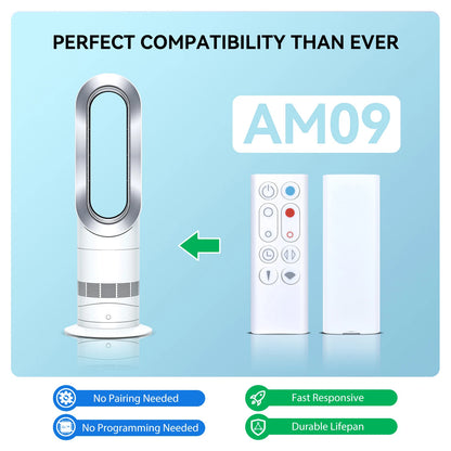 Replacement Remote Control For Dyson AM09 Hot Cool Fan Part No. 966538-01