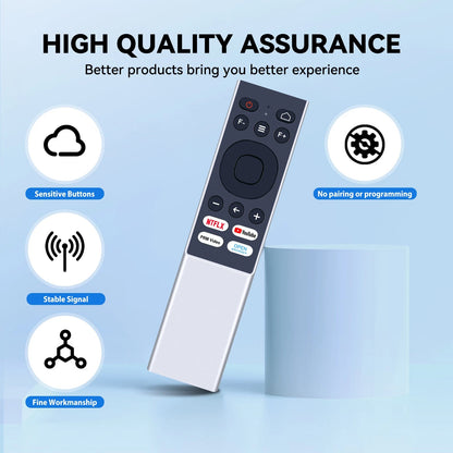 Remote Control For Aurzen EAZZE D1 Pro Projector/WEWATCH WP01/EXTRAVIS V3