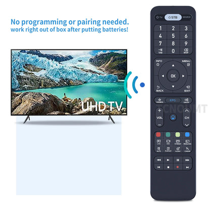 Remote Control For FORMULER 02F9 Z8 Z Alpha Z+ Neo Z7+5g ZX5g Z7+ ZX Z Nano