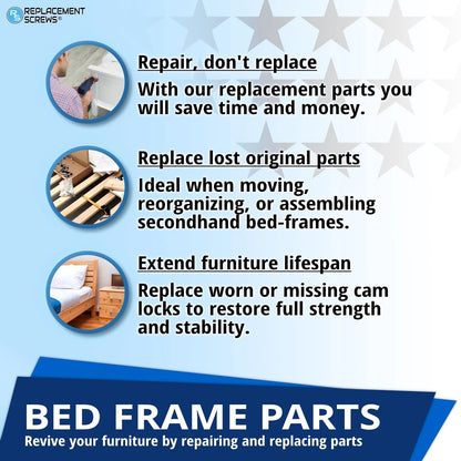 ReplacementScrews Bed Frame Cam Wheel Locks Compatible with IKEA Part Zinc