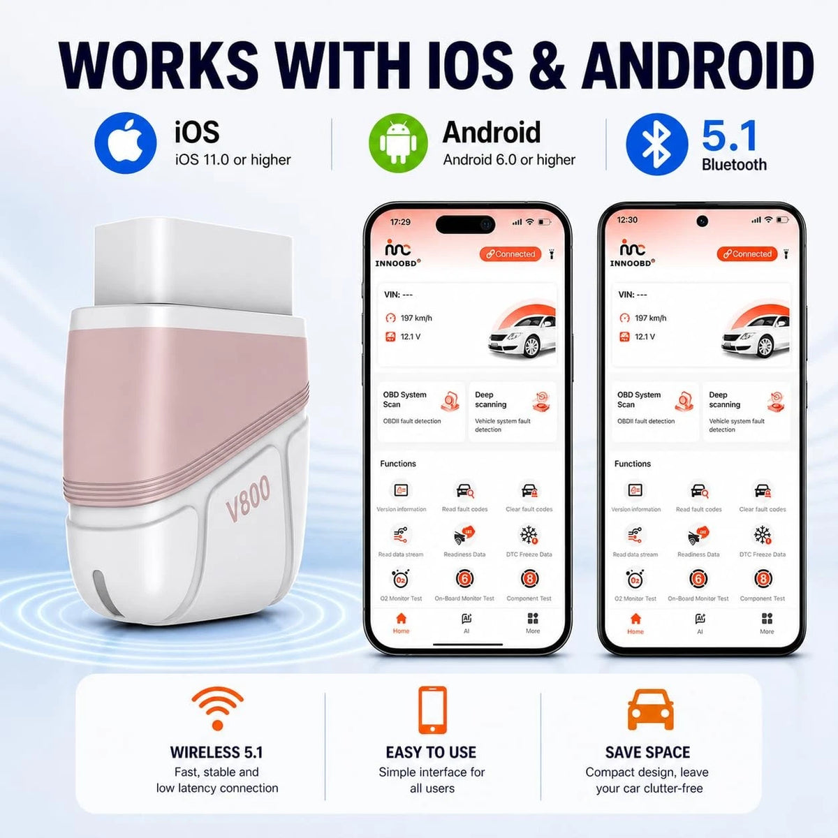 Panlong Bluetooth OBD2 Scanner for iPhone iOS Android, Engine ABS SRS Code...