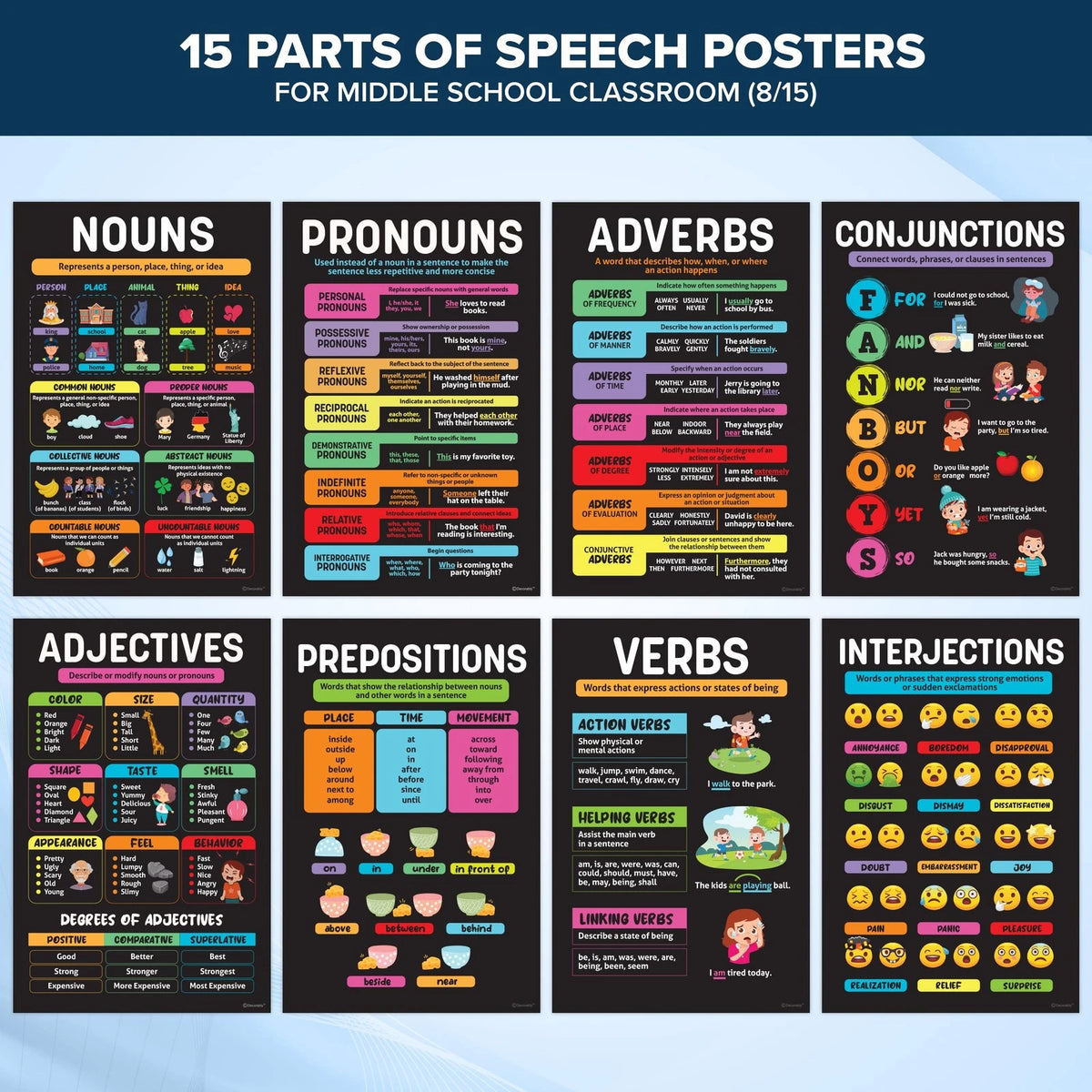 Decorably 15 Chalkboard Parts of Speech Grammar 11 x 17 inches,