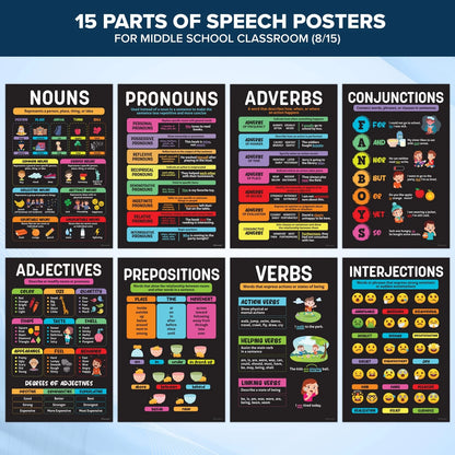 Decorably 15 Chalkboard Parts of Speech Grammar 11 x 17 inches,